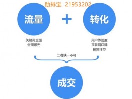 百度seo如优化,如何优化百度seo排名