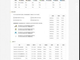 全屏网站设计尺寸_,全屏网站设计尺寸是多少