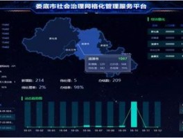 娄底网站建设设计制作公司,娄底网站建设设计制作公司电话