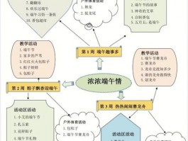 端午节网站设计框架图,端午节网址