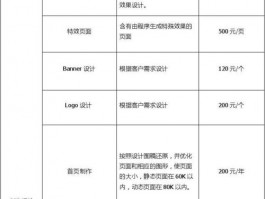 永康网站建设设计报价,永康做网站的公司