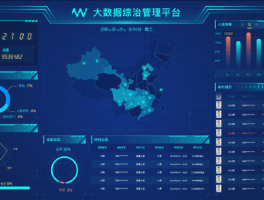 大数据交流社区(bi168大数据社区)