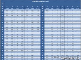 罗湖区网站设计价格,网站设计收费标准需要多少钱