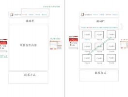 手绘网站设计教程图,手绘网站页面草图