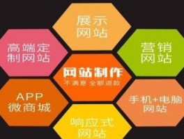 seo网站建站公司的主页,seo网站搭建是什么