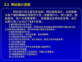 互联网网站设计销售方法,销售网站的设计与实现