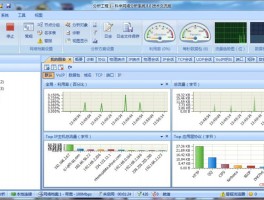 科来网络流量分析设备的问题，科来网络流量分析系统
