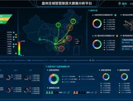 贵州旅游大数据公司,贵州旅游大数据公司有哪些