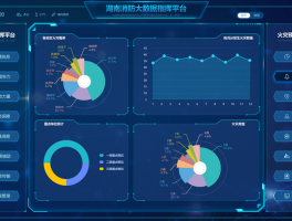 实时大数据网站有哪些(实时大数据网站)