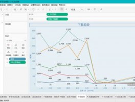 国内国外网络流量分析，国外网站流量分析