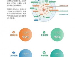 湛江网站建设制作方案设计,湛江网站建设解决方案