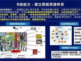 数据集成技术对国民经济建设的应用(大数据集成技术)