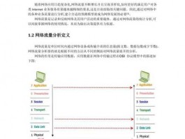 网络流量分析与调度的关系，网络流量分析与调度的关系是什么