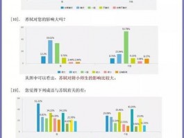 学生数据分析视频(学生大数据分析)