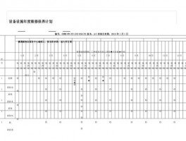 网站维护工作总结和计划表，网站维护工作总结和计划表怎么写