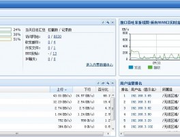 网络流量分析监控工具有哪些，网络流量分析监控工具有哪些类型