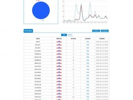 南阳seo公司搜10火星,南阳搜索引擎网站开发便宜