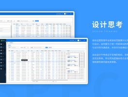 ip网站设计教程,网站设计怎么设计