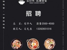 南京食堂装饰网站设计,南京食堂装饰网站设计招聘