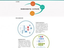 大型公司网站设计案例,公司网站设计模板