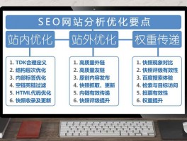 网络营销seo分析方案(网络营销中的SEO是指)