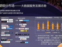 大数据平台的优点(大数据平台价值)