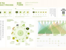 普洱哪有网站优化设计,普洱网站优化公司