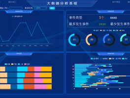 怎么查看大数据报告(怎么查大数据分析)