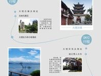 云南网站设计感上衣,云南旅游网站设计