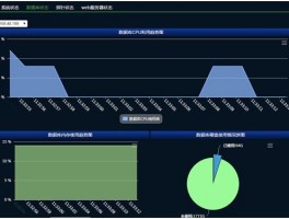 福建网络流量分析硬件设备，网络流量分析系统