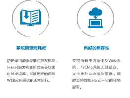 海口网站防篡改系统设计,典型的网页防篡改技术有哪些