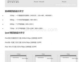 定制网站设计尺寸,网站制作尺寸