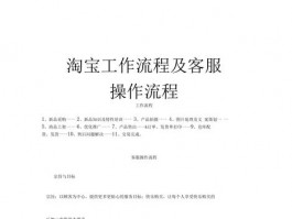 淘宝网站维护管理文案范例分析(淘宝网站维护管理文案范例)