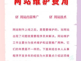 维护网站需要干什么工作内容，维护网站需要干什么工作内容呢