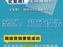 惠州企业网站设计推广费用,网站建设推广费用