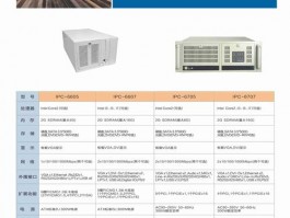 江西网络流量分析工控整机，网络流量分析厂家