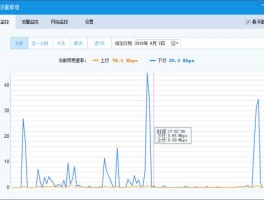 免费网络流量分析软件，免费网络流量分析软件有哪些