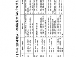 岳阳网站建站设计价格表,德阳网站建设多少钱