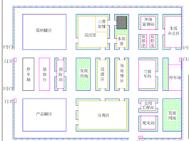 河南工厂设计布局网站,河南工厂设计布局网站大全