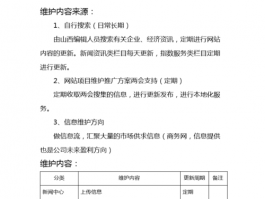 网站维护教学工作方案，网站维护教学工作方案范文