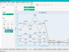 可视化网络流量分析，可视化网络流量分析方法