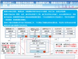 网络流量分析工具怎么用，网络流量分析工具怎么用的