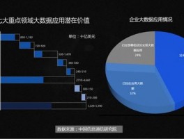 大数据在传媒业的应用(大数据传媒行业)