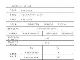 长沙门户网站设计费用价格,长沙门户网站设计费用价格多少