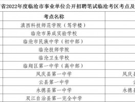 临沧技工招聘信息(临沧计算机维护招聘网站)