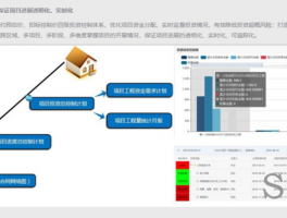 南京信息化网站设计服务费,网站信息化建设