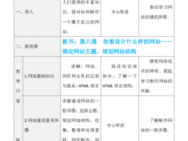 网站规划与设计教学设计,网站规划与设计教学设计模板